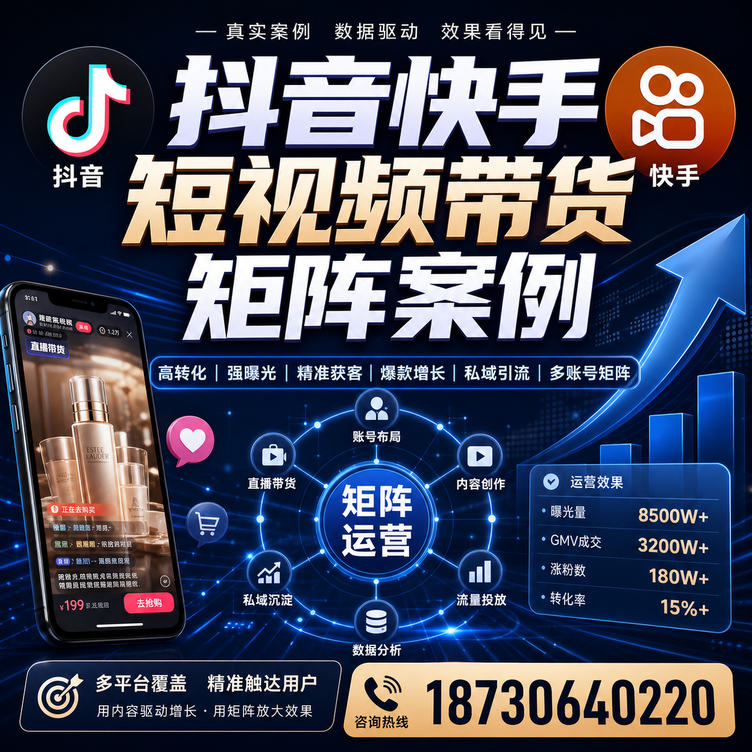 日照短视频带货团队多平台矩阵自动分发案例