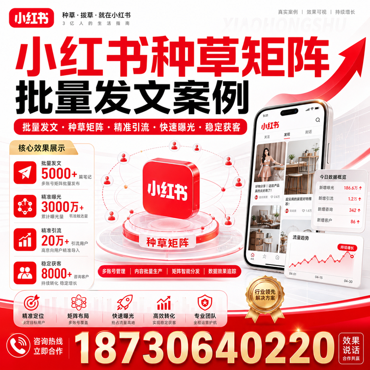 日照小红书种草矩阵批量发文案例